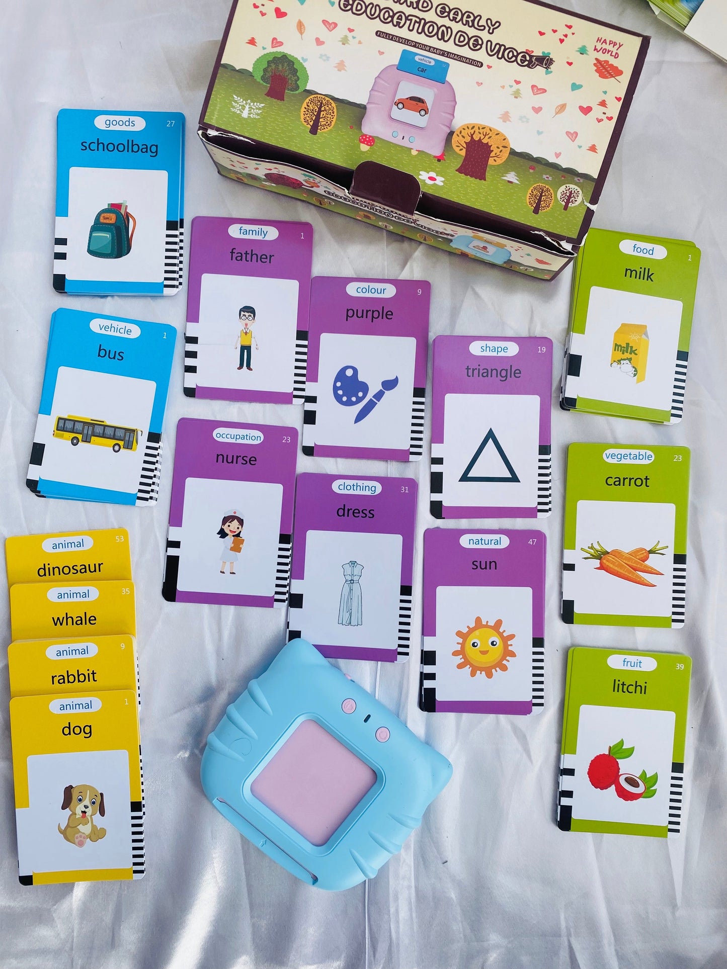 Educational Card Game